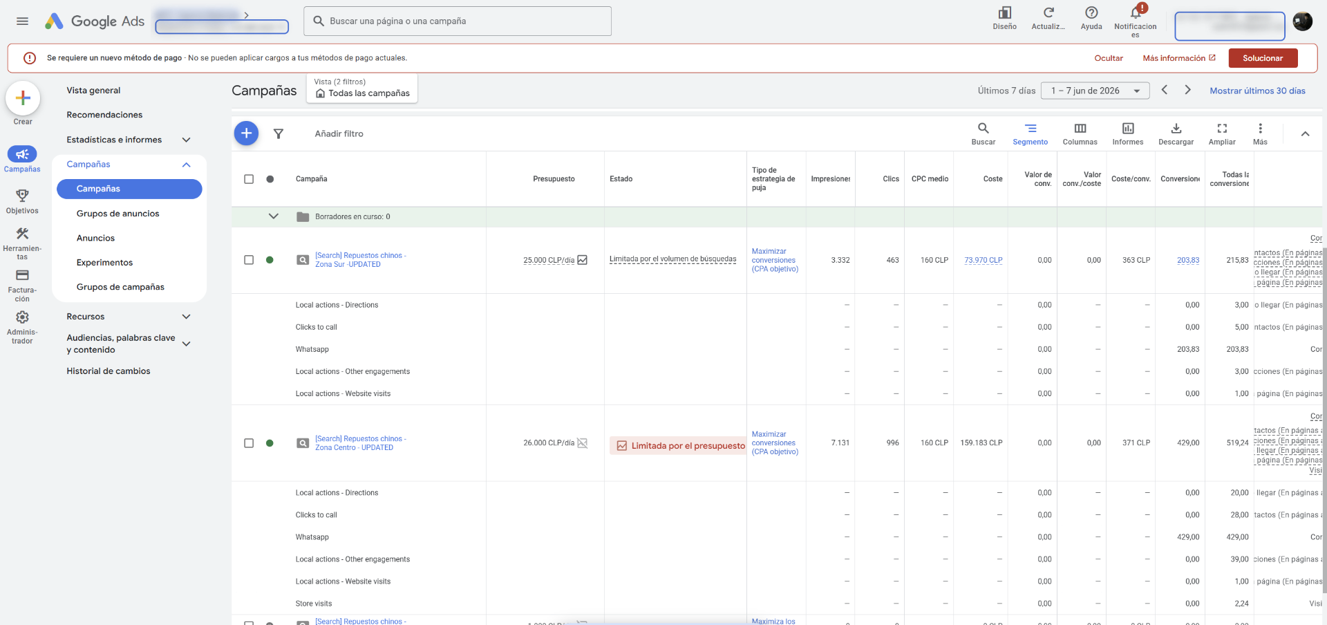 Google Ads · Repuestos · 215 conv.