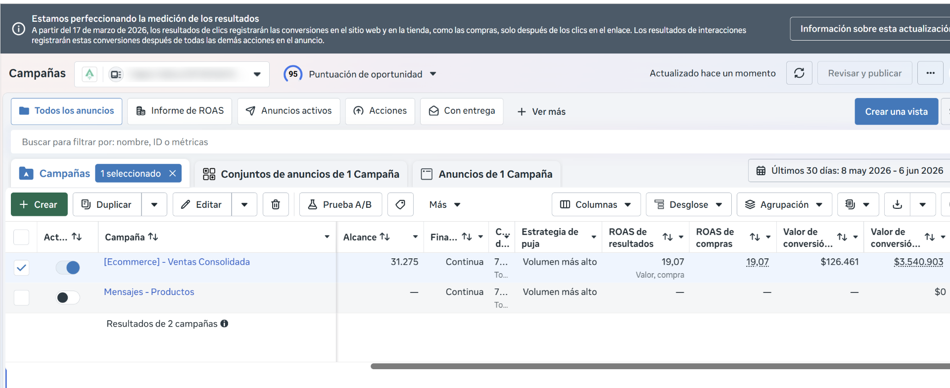 Meta Ads · Ecommerce · ROAS 19.07x