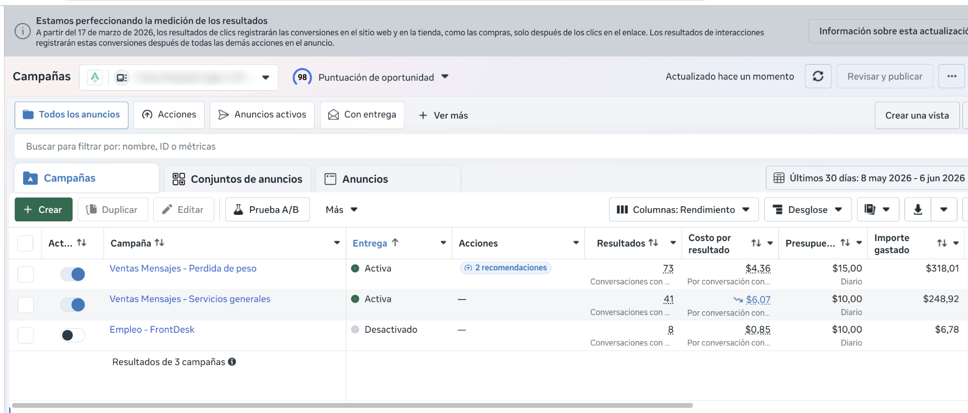 Meta Ads · Clínica · 73 conv. a $4.36