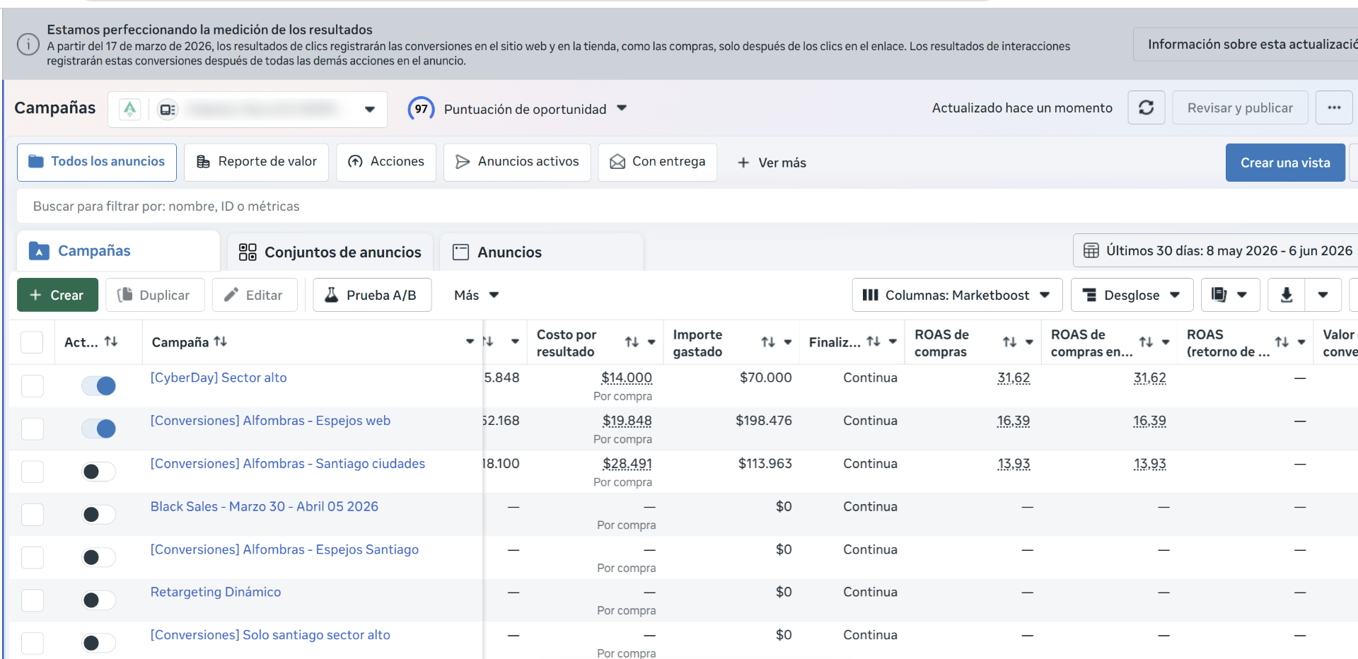 Meta Ads · ROAS 31.62x · Dinámico