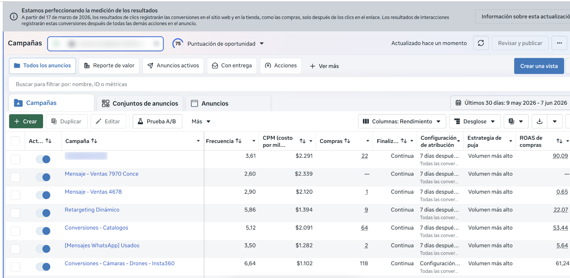 Meta Ads · Ecommerce · ROAS 90.09x