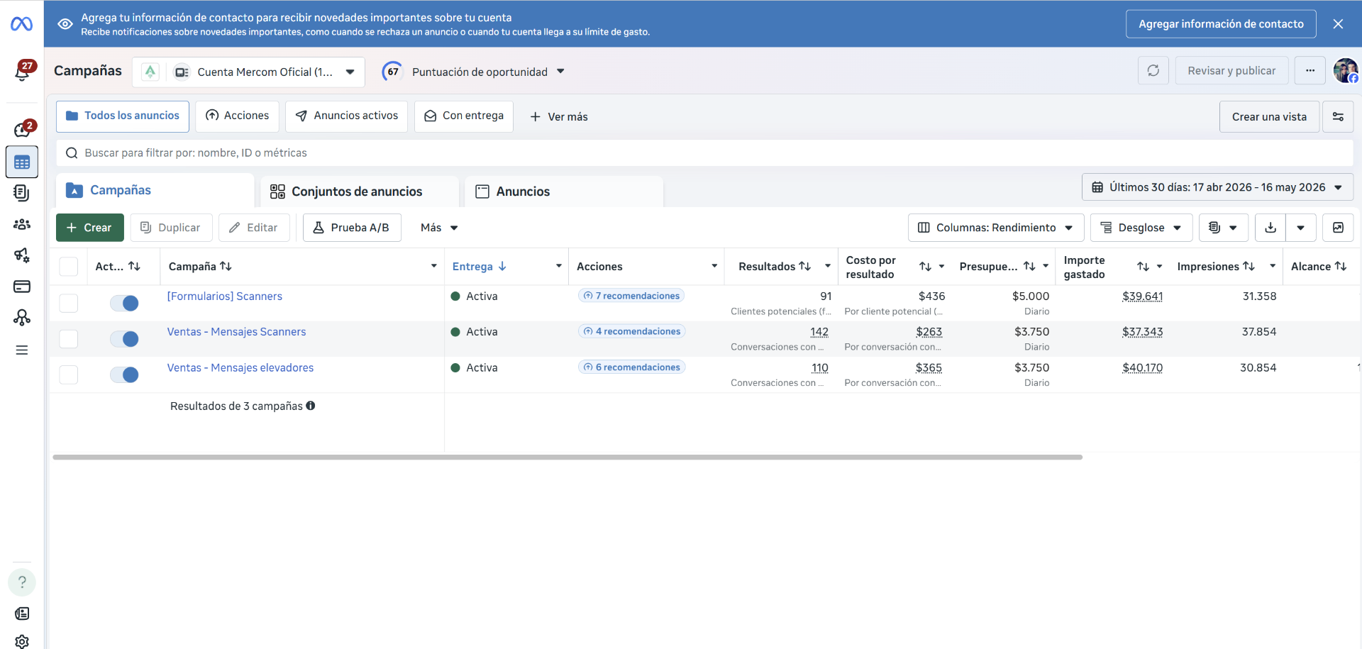 Meta Ads · 343 leads · CPA optimizado